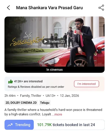 mana shankara vara prasad garu